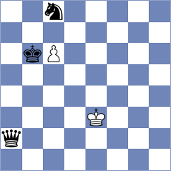 Tarhan - Perossa (chess.com INT, 2024)