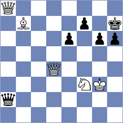 Matinian - O'Brien (Chess.com INT, 2017)