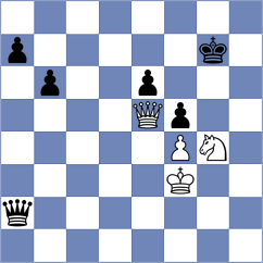 Jaiveer - Terziev (chess.com INT, 2024)
