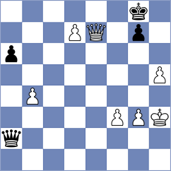 Asadli - Pantzar (chess.com INT, 2021)