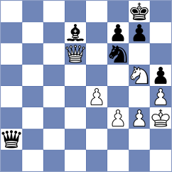 Quirke - Bogaudinov (chess.com INT, 2024)