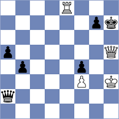 Vea - Wueest (chess.com INT, 2024)