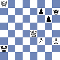 Yurtseven - Bardyk (chess.com INT, 2024)