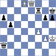 Ginzburg - Vigoa Apecheche (chess.com INT, 2024)