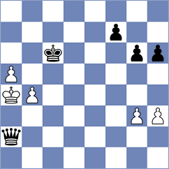 Mak - Mayrhuber (Chess.com INT, 2020)