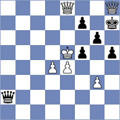 Cardozo - Forgacs (chess.com INT, 2023)