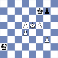Balague Camps - Korchmar (chess.com INT, 2024)