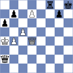Aliakbarov - Santos (chess.com INT, 2023)