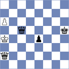 Melillo - Haack (chess.com INT, 2024)