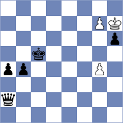 Yevchenko - Llari (chess.com INT, 2024)