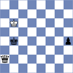 Hamblok - Girsh (chess.com INT, 2024)