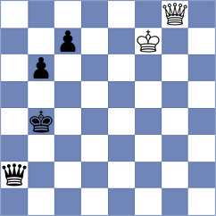 Rodrigues Mota - Nakhbayeva (chess.com INT, 2024)