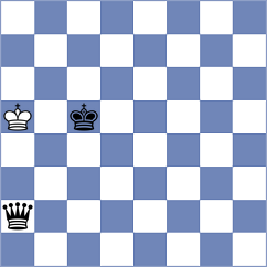 Majer - Divya (chess.com INT, 2021)