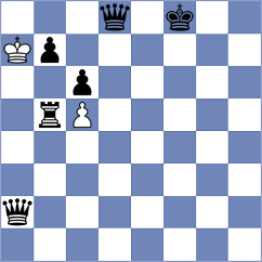 Buenafe Moya - Korchmar (chess.com INT, 2024)