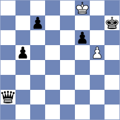 Nazari - Alhadad (chess.com INT, 2024)