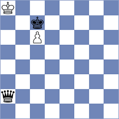 Kodinets - Landa (chessassistantclub.com INT, 2004)