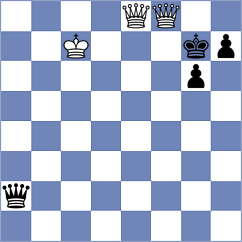 Skatchkov - Bryakin (chess.com INT, 2023)