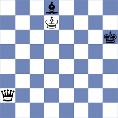 Romero Arzuaga - Kopczynski (chess.com INT, 2023)