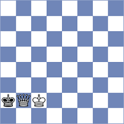 Korsunsky - Pavlovic (Chess.com INT, 2021)