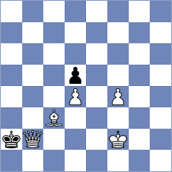 Dubreuil - Sathvik Adiga (chess.com INT, 2024)