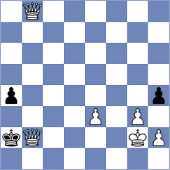 Petrova - Khamdamova (chess.com INT, 2023)