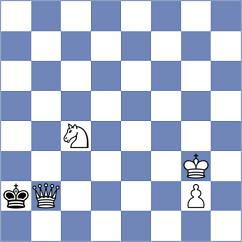Ribicic - Begic (Chess.com INT, 2021)