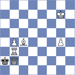 Hernandez Bermudez - Spichkin (chess.com INT, 2023)