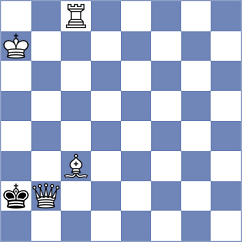 Ashiev - Rosenberg (chess.com INT, 2021)