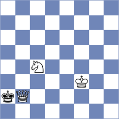 Gomez - Tologontegin (Chess.com INT, 2020)