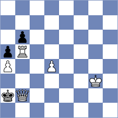 Ibadov - Demidov (chess.com INT, 2021)