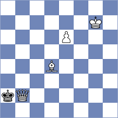 Grochal - Schutte (chess.com INT, 2024)