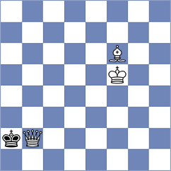 Uddin - Figorito (chess.com INT, 2023)