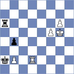 Meissner - Causo (chess.com INT, 2023)