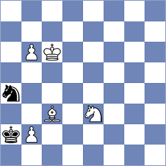 Zemlyanskii - Tabatabaei (chess.com INT, 2023)