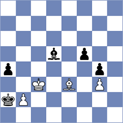Zhuravleva - Dong (Chess.com INT, 2021)