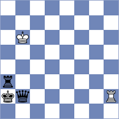 Lashkin - Tifferet (chess.com INT, 2023)