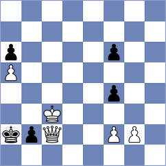 Bardyk - Sliwicki (chess.com INT, 2024)