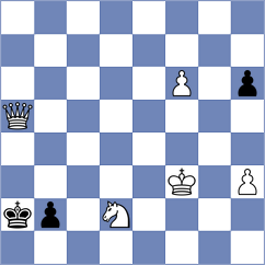 Bilan - Wilson (chess.com INT, 2021)