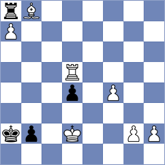 Wesolowska - Grochal (chess.com INT, 2024)