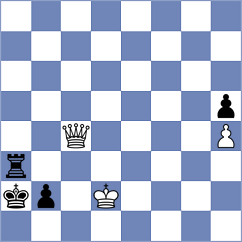 Spata - Diaz Camallonga (chess.com INT, 2021)