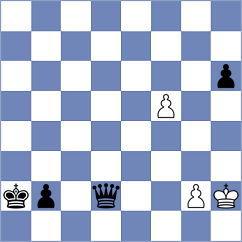Tatarinov - Bluebaum (chess.com INT, 2024)