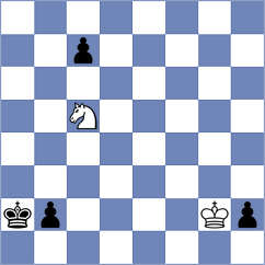 Shandrygin - Kiremitciyan (chess.com INT, 2024)