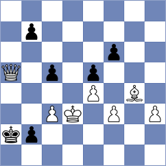 Weisz - Santos Flores (chess.com INT, 2024)