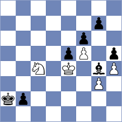 Donchenko - Korchynskyi (chess.com INT, 2023)