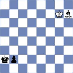 Kotyk - Krishna (chess.com INT, 2024)