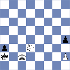 Durarbayli - Mazur (chess.com INT, 2021)