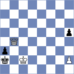 Jarovinsky - Berdychevskaya (Chess.com INT, 2020)