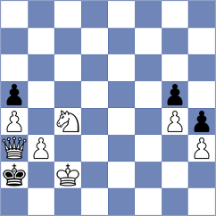 Rodriguez Lopez - Golubovskis (chess.com INT, 2024)