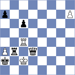 Micanek - Horvath (Chess.com INT, 2021)