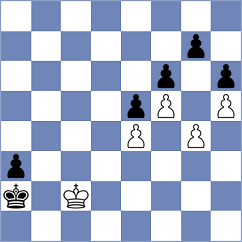 Enkhnar - Arjun (Chess.com INT, 2020)